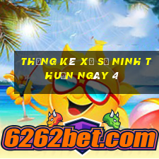 Thống kê Xổ Số ninh thuận ngày 4