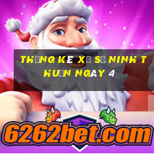 Thống kê Xổ Số ninh thuận ngày 4