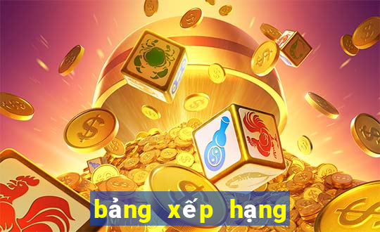 bảng xếp hạng afc châu á