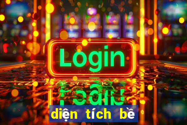 diện tích bề mặt riêng bet