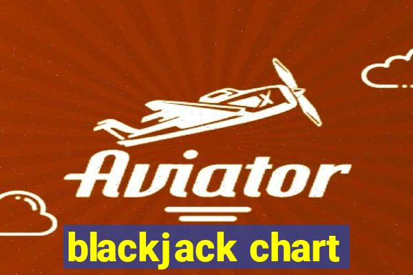 blackjack chart