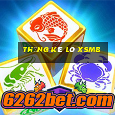 thống kê lô xsmb