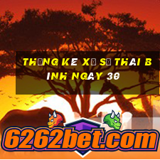 Thống kê Xổ Số thái bình ngày 30