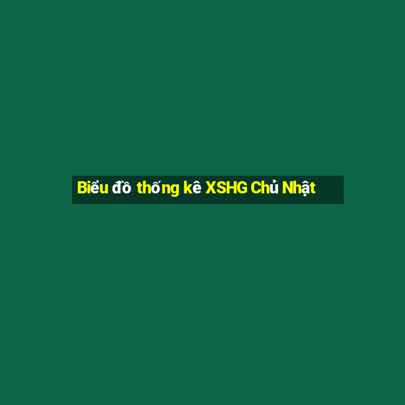 Biểu đồ thống kê XSHG Chủ Nhật