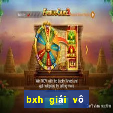 bxh giải vô địch châu âu