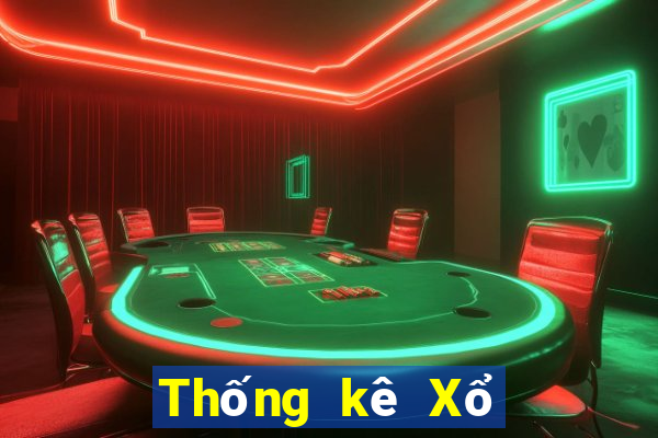 Thống kê Xổ Số quảng ninh ngày 5