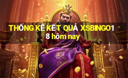 THỐNG KÊ KẾT QUẢ XSBINGO18 hôm nay