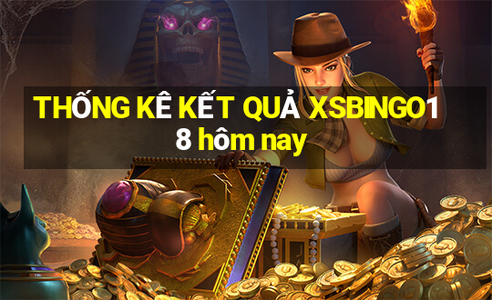 THỐNG KÊ KẾT QUẢ XSBINGO18 hôm nay