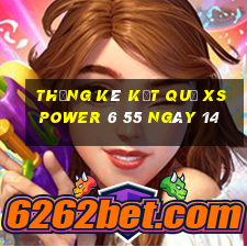 THỐNG KÊ KẾT QUẢ XS power 6 55 ngày 14