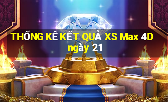 THỐNG KÊ KẾT QUẢ XS Max 4D ngày 21