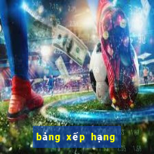 bảng xếp hạng asian cup mới nhất