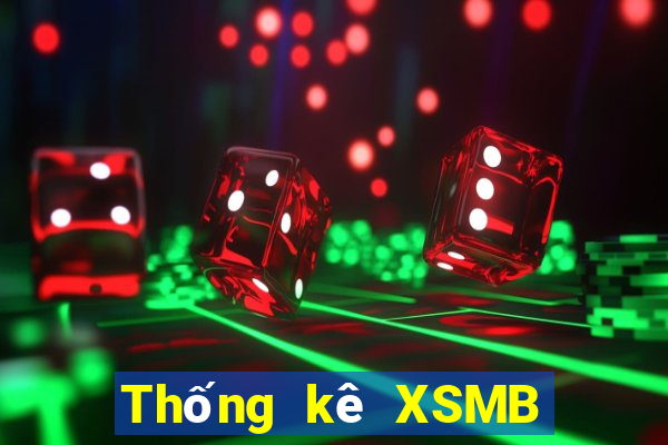 Thống kê XSMB ngày 28