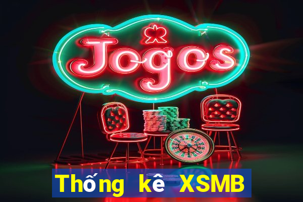 Thống kê XSMB ngày 28