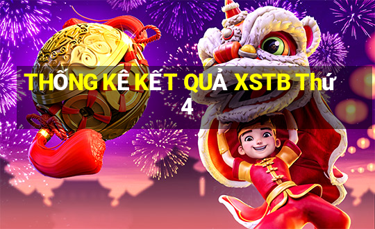 THỐNG KÊ KẾT QUẢ XSTB Thứ 4