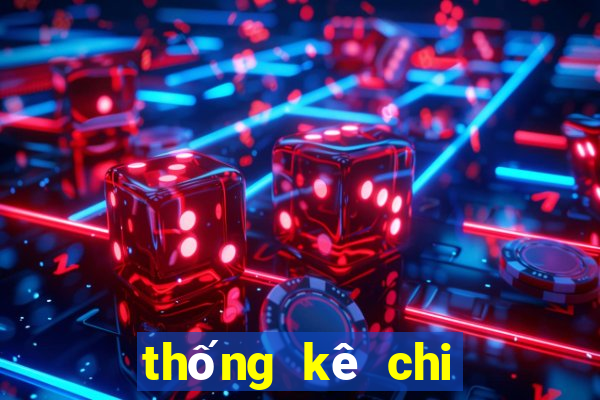 thống kê chi tiết xổ số vĩnh long