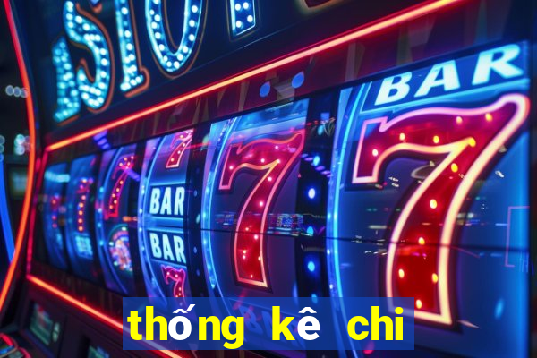 thống kê chi tiết xổ số vĩnh long