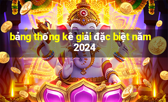 bảng thống kê giải đặc biệt năm 2024