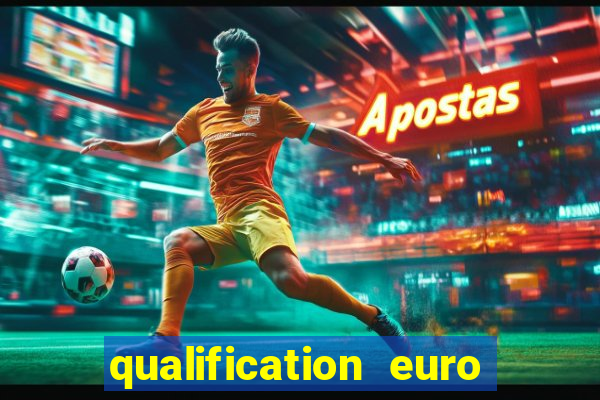 qualification euro 2024 table