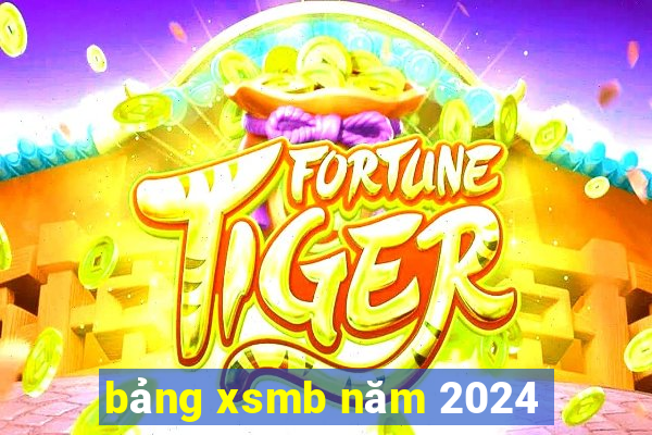 bảng xsmb năm 2024