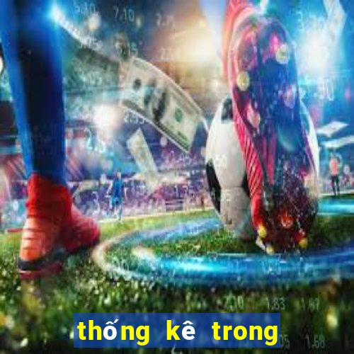 thống kê trong kinh doanh