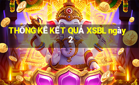 THỐNG KÊ KẾT QUẢ XSBL ngày 2