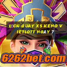 Lịch quay XS Keno Vietlott ngày 7