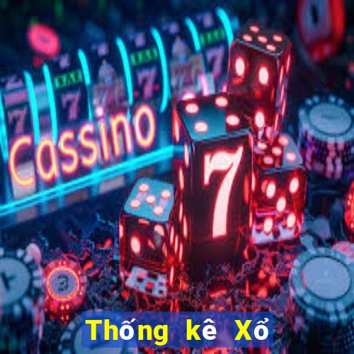 Thống kê Xổ Số max 4d ngày 28