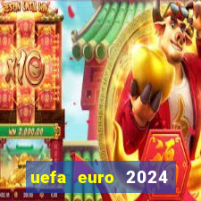 uefa euro 2024 qualifiers predictor