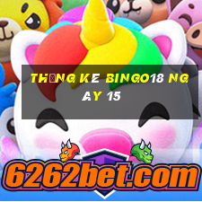 Thống kê Bingo18 ngày 15