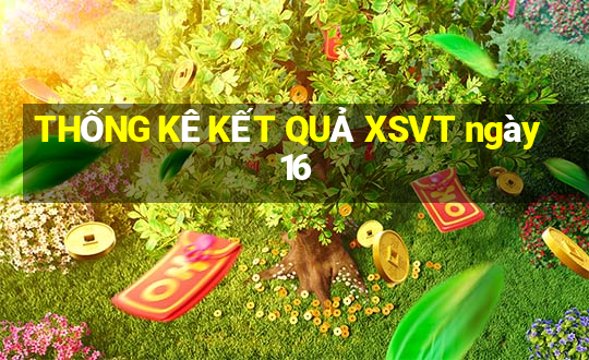 THỐNG KÊ KẾT QUẢ XSVT ngày 16