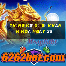 Thống kê Xổ Số khánh hoà ngày 25