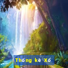 Thống kê Xổ Số Đắk Nông ngày 10