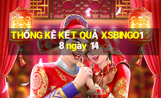 THỐNG KÊ KẾT QUẢ XSBINGO18 ngày 14