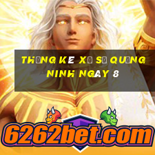 Thống kê Xổ Số quảng ninh ngày 8