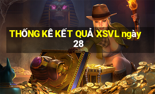 THỐNG KÊ KẾT QUẢ XSVL ngày 28