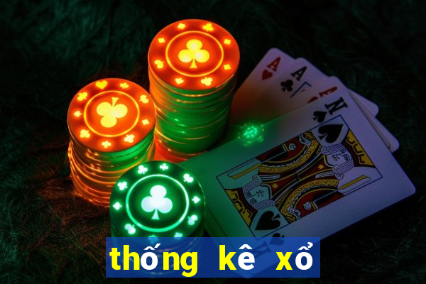 thống kê xổ số quảng ninh 30 ngày