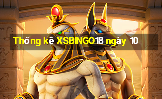 Thống kê XSBINGO18 ngày 10