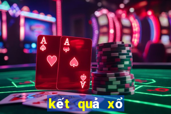 kết quả xổ số kiến thiết tỉnh an giang