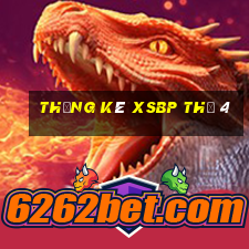 Thống kê XSBP Thứ 4