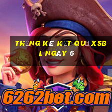 THỐNG KÊ KẾT QUẢ XSBL ngày 6