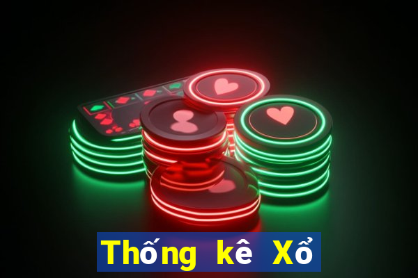 Thống kê Xổ Số Bình Thuận ngày 8