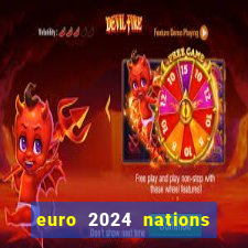 euro 2024 nations league playoffs