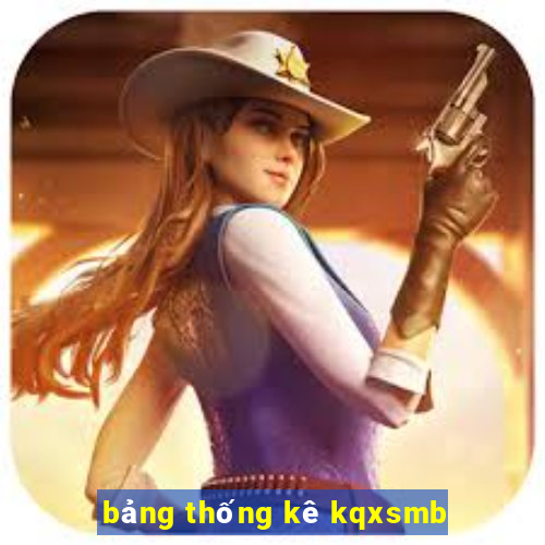 bảng thống kê kqxsmb