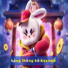 bảng thống kê kqxsmb