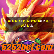 bảng xếp hạng u20 châu á