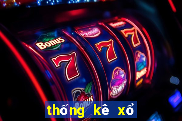 thống kê xổ số miền trung ngày hôm nay