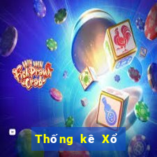 Thống kê Xổ Số bình dương ngày 19