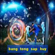 bang tong sap huy chuong olympic 2024