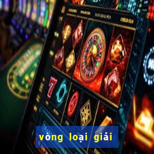 vòng loại giải vô địch u17 châu âu