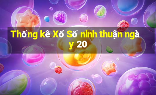 Thống kê Xổ Số ninh thuận ngày 20